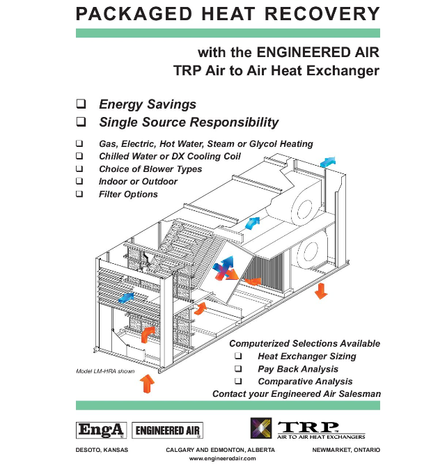 HRA Series